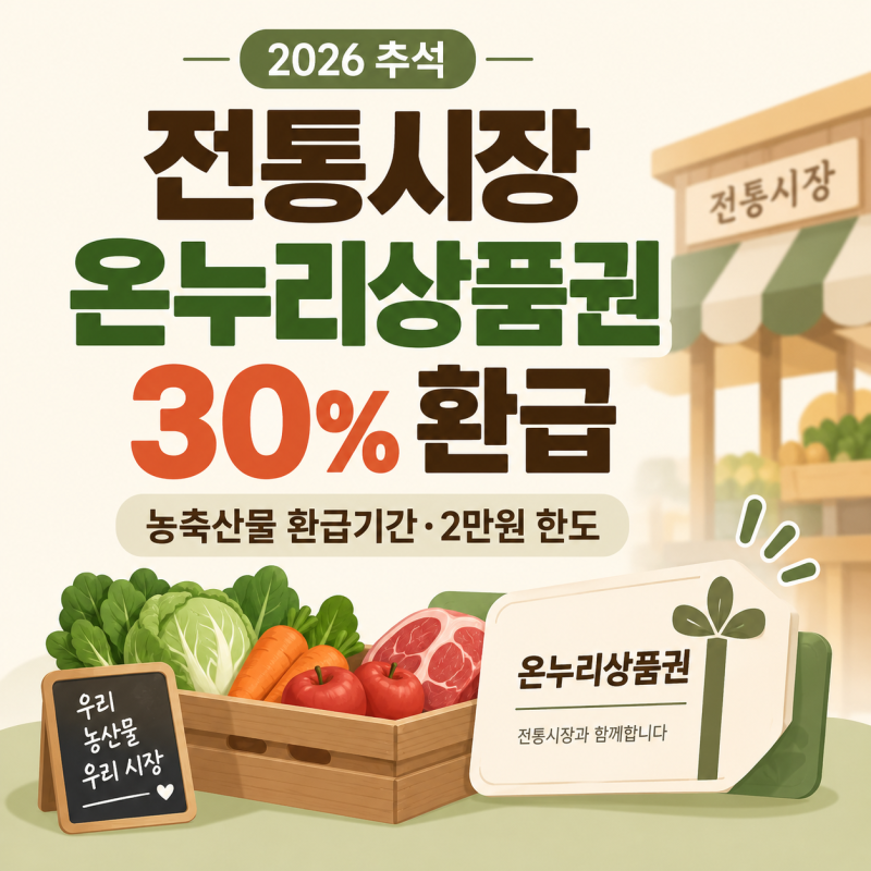 전통시장 온누리상품권 30% 환급｜추석 농축산물 환급기간·2만원 한도 (2026 최신)