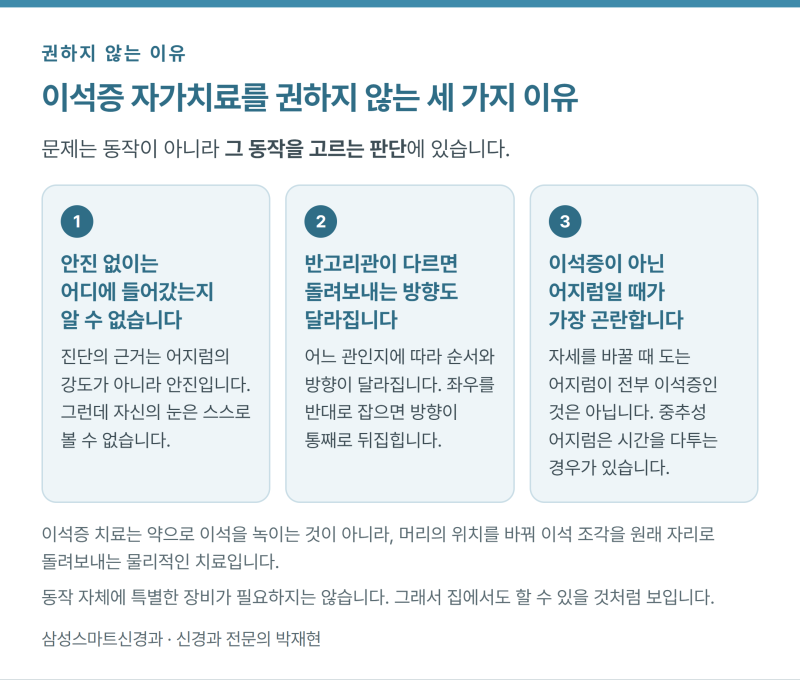 이석증 자가치료를 권하지 않는 이유 ㅣ 강남 신경과 전문의가 정리했습니다