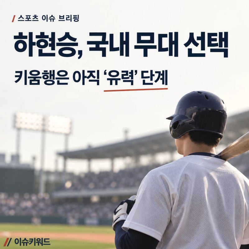 하현승 양키스 제안 거절설과 키움행 가능성, 확인된 사실은 어디까지인가