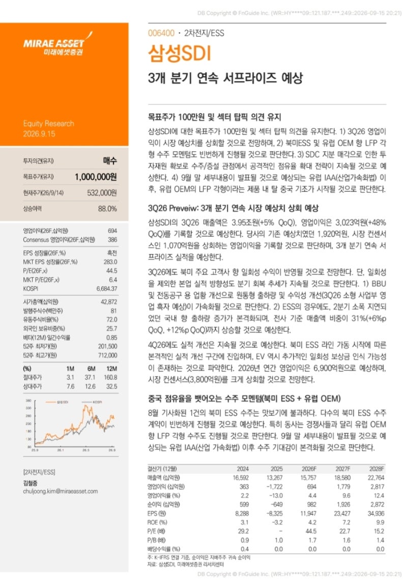 삼성SDI 목표주가 100만원? 지금부터 봐야 할 3가지｜ESS·LFP·유럽 수주가 핵심