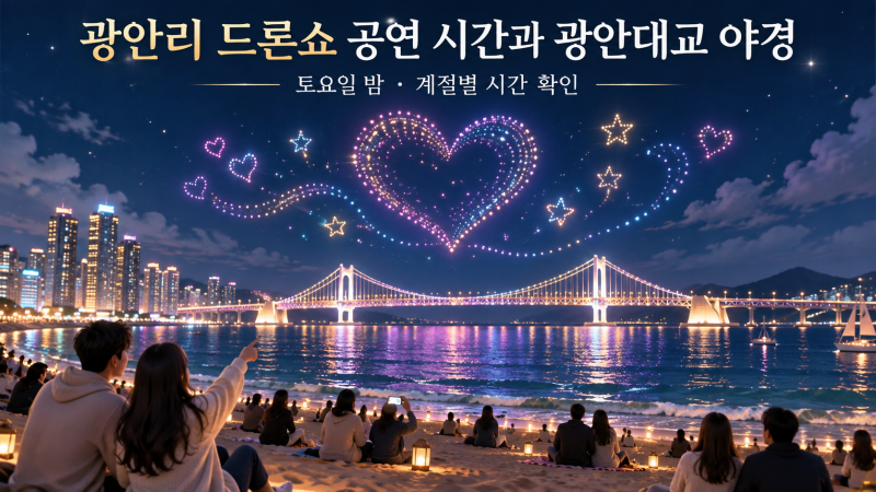 광안리 드론쇼 시간·명당 총정리, 헛걸음 막는 관람 팁까지 놓치지 마세요!!