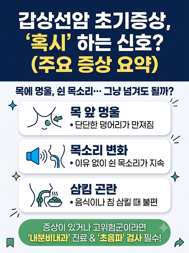 갑상선암 초기증상｜목에 멍울이 만져지고 목소리가 쉬면 검사해야 할까?
