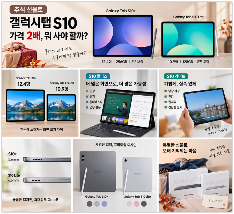 추석 선물로 갤럭시탭 S10｜플러스 vs 라이트 가격 2배, 누구에게 뭘 선물할까?