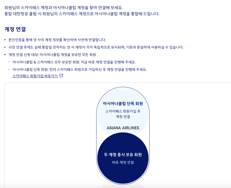 대한항공 아시아나 계정 통합 방법, 사이트 (ft. 스카이패스 연결 방법과 마일리지 사용, 사전....