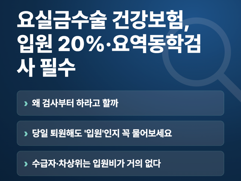 요실금수술 건강보험, 입원 20%·요역동학검사 필수