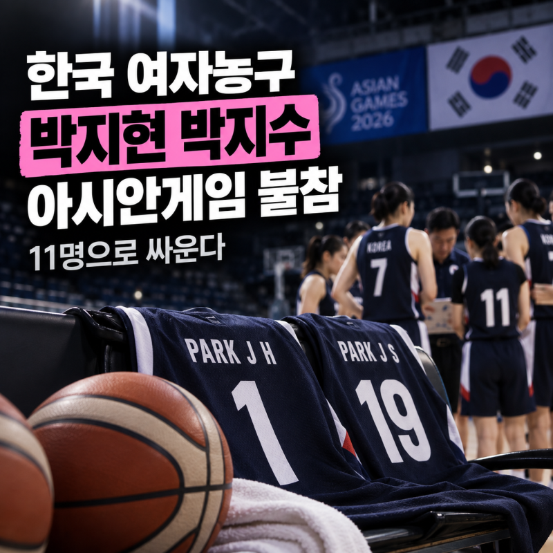 여자농구 박지현·박지수 불참, 대표팀 전략 변화는?