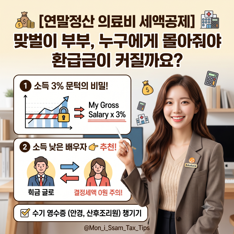 30대 맞벌이부부 연말정산 의료비 세액공제 몰아주기 총 급여 3% 문턱 환급 계산 방법