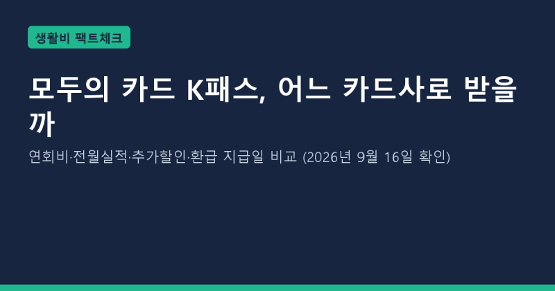 모두의 카드 K패스 카드사 비교: 연회비·전월실적·환급 지급일 (2026년 9월 기준)