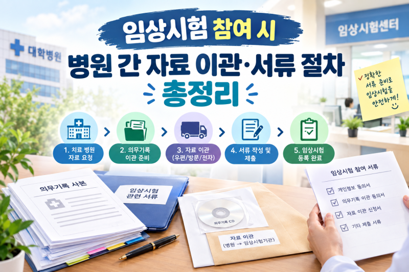 임상시험 참여 시 병원 간 자료 이관·서류 절차 총정리(암환자 보호자가 알아두면 좋은 것들....