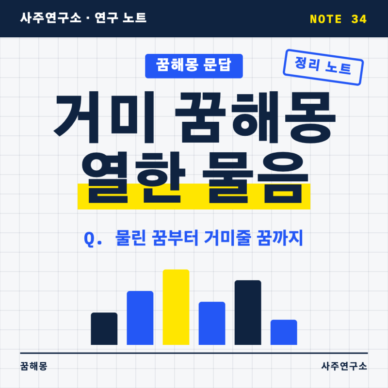 거미 꿈해몽 자주 묻는 열한 가지, 물리는 꿈 거미줄 꿈까지 답