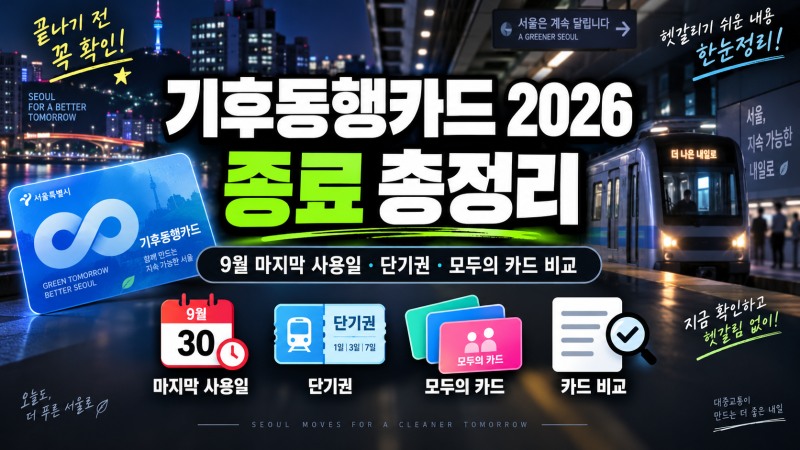 기후동행카드 무료 교환 방법(+12개 지하철역·기간·준비물 총정리 )