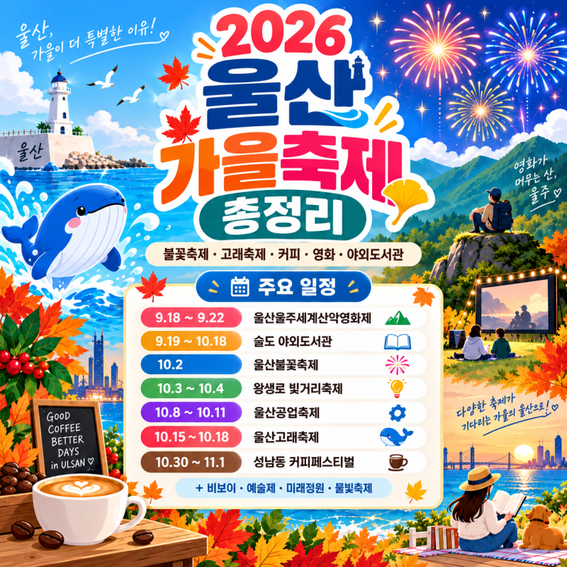 2026 울산 가을축제 총정리 9월 10월 산악영화제 불꽃축제 고래축제 커피페스티벌 일정