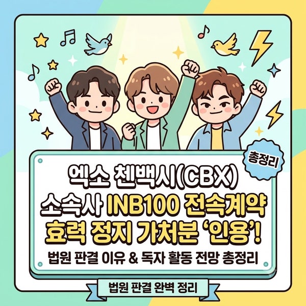 EXO Chenbaekxi (CBX) Granted Injunction to Suspend Exclusive Contract with Agency INB100! Court's Reasoning and Independent Activities