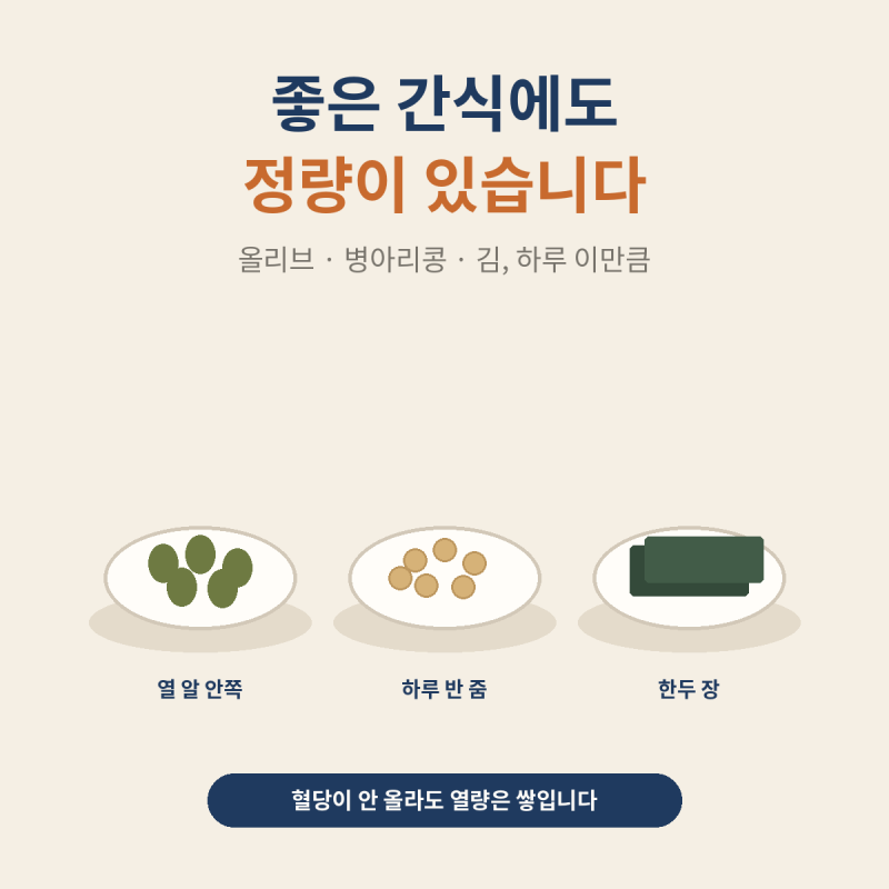 당뇨에 좋은 간식, 그래서 얼마나 먹어도 될까요