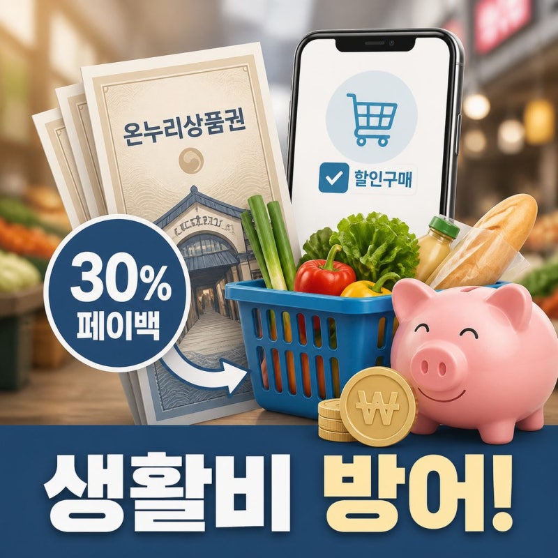 우리 동네 온누리상품권 환급 행사 30% 페이백 받는 법! 할인 구매 겹치기로 장바구니 생활비 ....