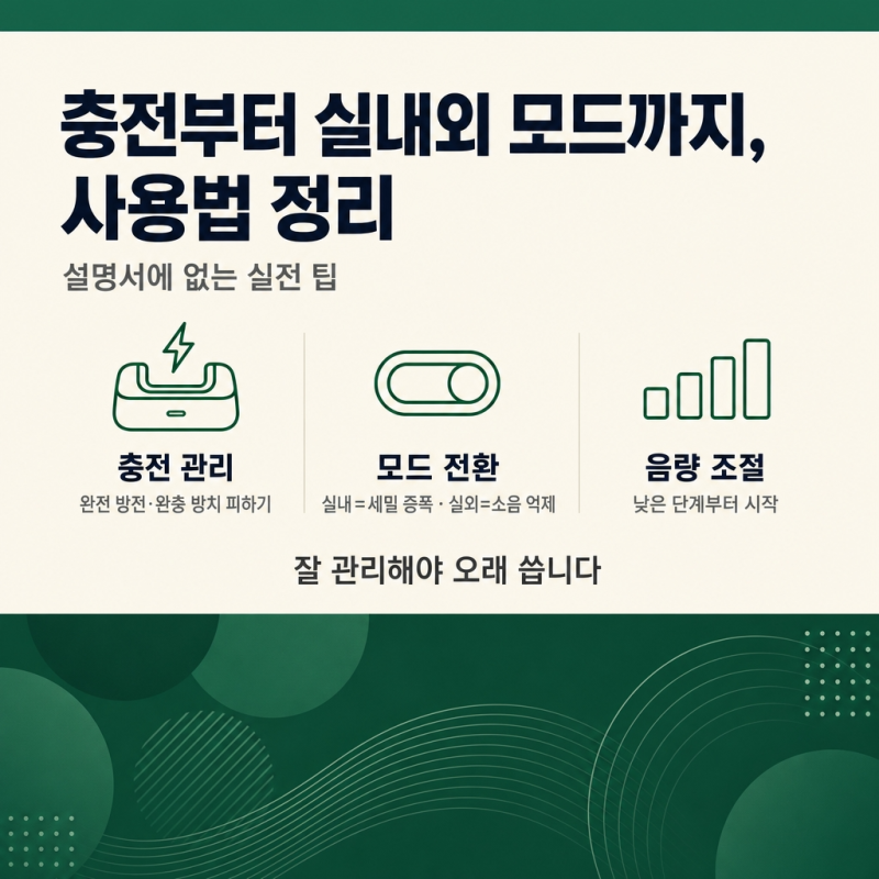 블라우풍트 음성증폭기 사용법, 충전부터 실내외 모드 전환까지