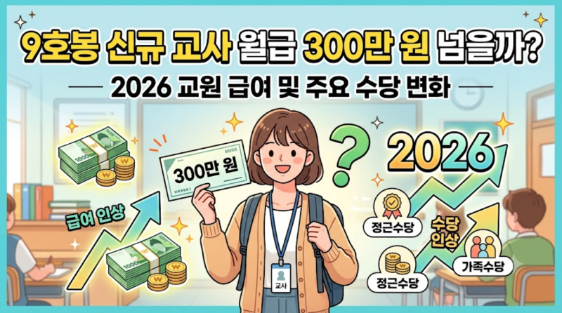 9호봉 신규 교사 월급 300만 원 넘을까? 2026 교원 급여 및 주요 수당 변화
