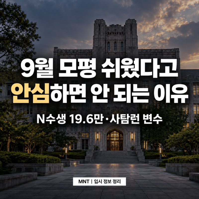 9월 모평 쉬웠다고 안심하면 안 되는 이유｜N수생 19.6만·사탐런, 2027 수능의 3가지 변수