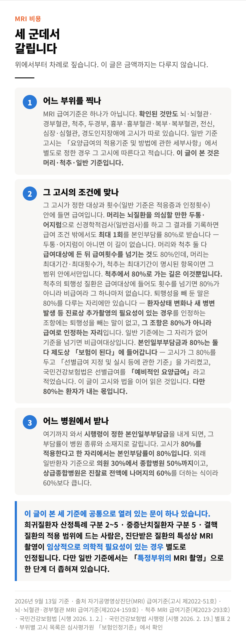 MRI 비용, 건강보험은 언제 되나