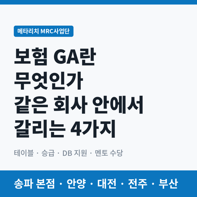 보험 GA란 무엇인가, 같은 회사 안에서 조건이 갈리는 4가지 총정리