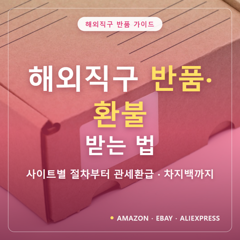 해외직구 반품 환불 받는 법, 사이트별 절차부터 차지백까지