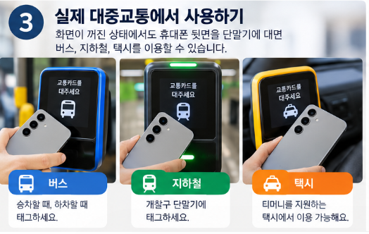 버스 앞에서 당황금지 삼성월렛 교통카드 NFC 오류 1분 해결법 총정리