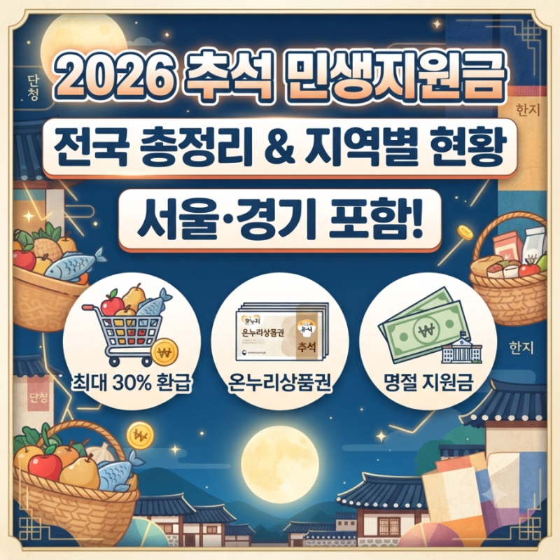 2026년 추석 명절 지원금 정부·지자체 지원 혜택 및 온누리상품권 환급 총정리
