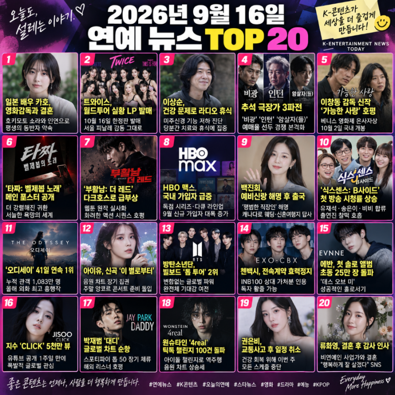2026년 9월 16일 연예 뉴스 TOP20｜카호 결혼·트와이스 LP·첸백시 계약정지·M 리부트·가능한 사....