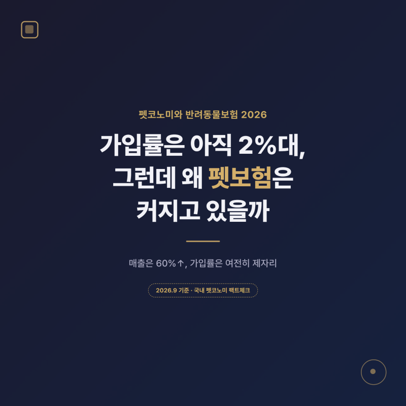 반려동물보험 가입률 아직 2%대, 펫코노미는 왜 커질까