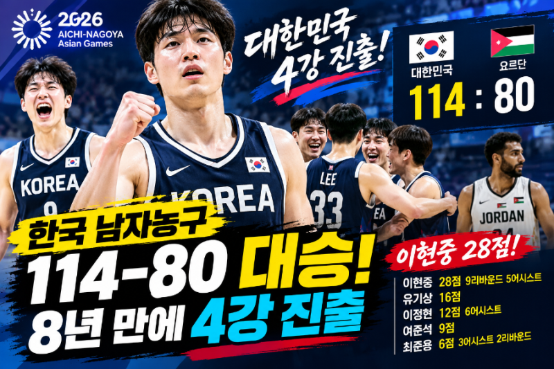 2026 아시안게임 남자농구 8강 대한민국 vs 요르단