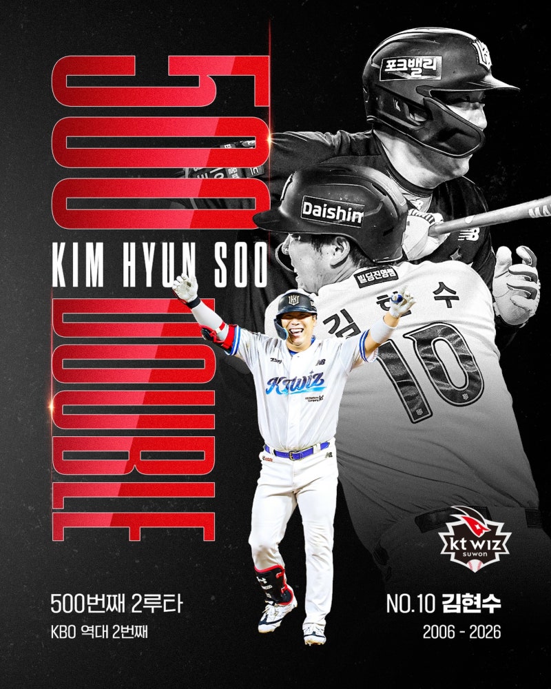 정규리그 프로야구 경기결과 팀순위