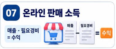 2026년 육아휴직 중 알바·부업 가능할까? 주 15시간·월 150만원 기준과 신고방법