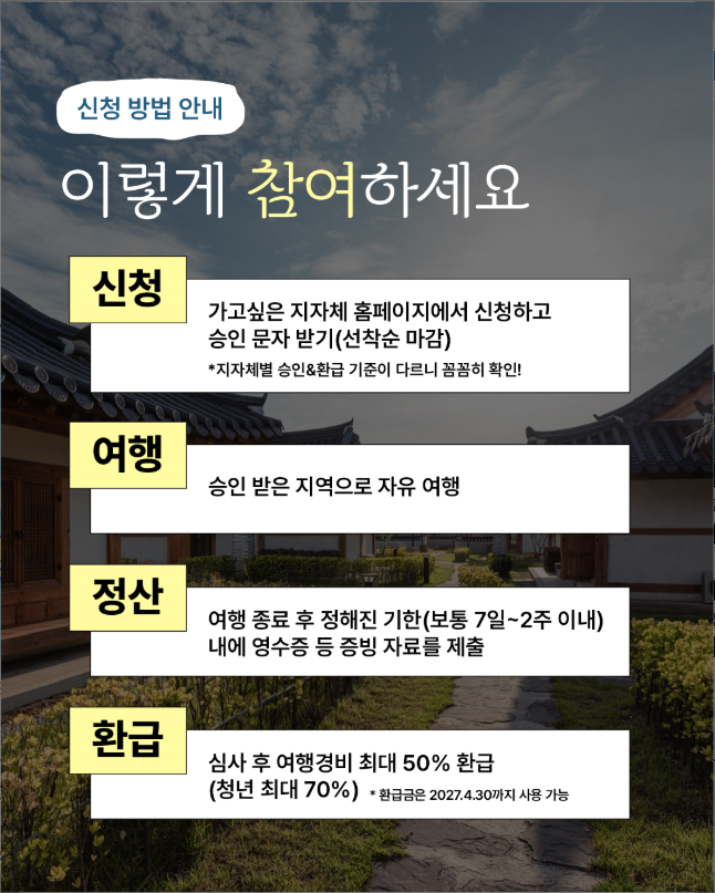 대한민국 반값여행 방법 안동 볼거리 정리