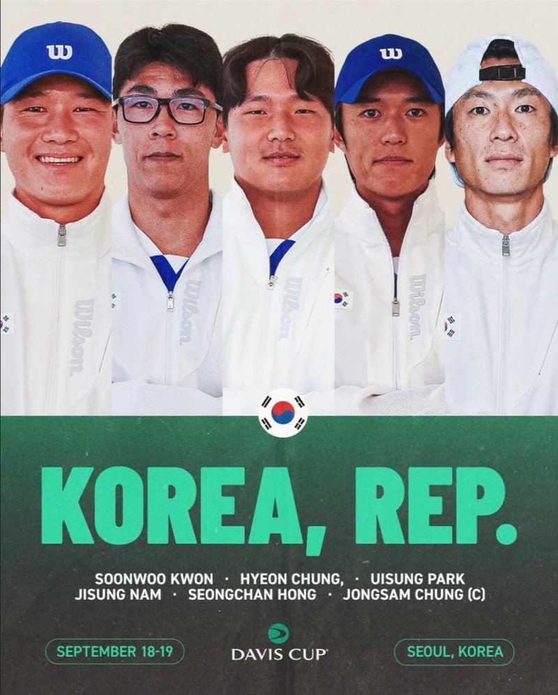 데이비스컵 정현·권순우 8강 도전한다, 테니스 국가대항전 DAVIS CUP, 경기방식, 일정 등