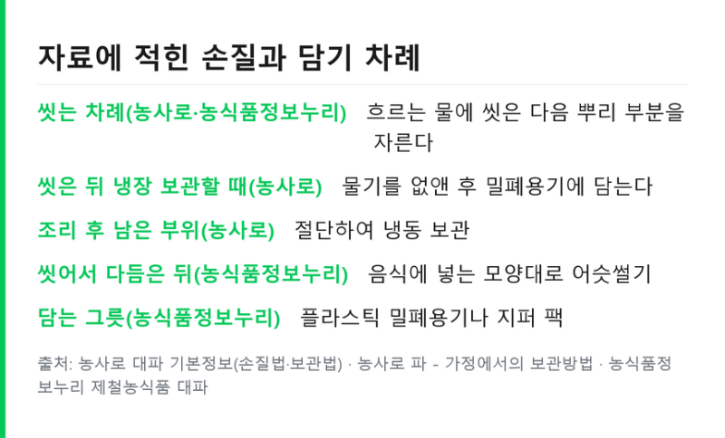 대파 냉동보관법 손질 순서 .. 흰대 파란잎 나눠 얼리는 기간 정리