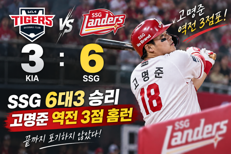 「KIA 대 SSG 경기 결과, SSG 6대3 승리…고명준 역전 3점포」