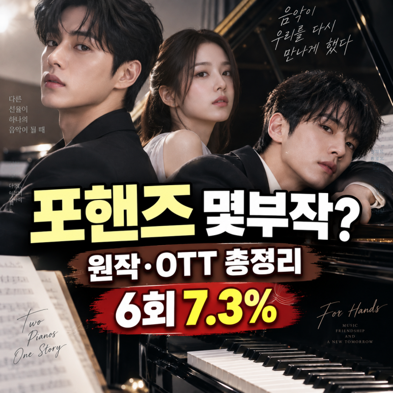 포핸즈 몇부작? 원작·OTT·등장인물 총정리, 송강 이준영 6회 시청률 7.3%