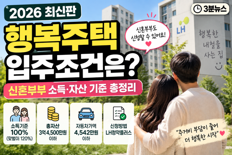 2026 행복주택 입주조건은? 신혼부부 소득·자산 기준 총정리