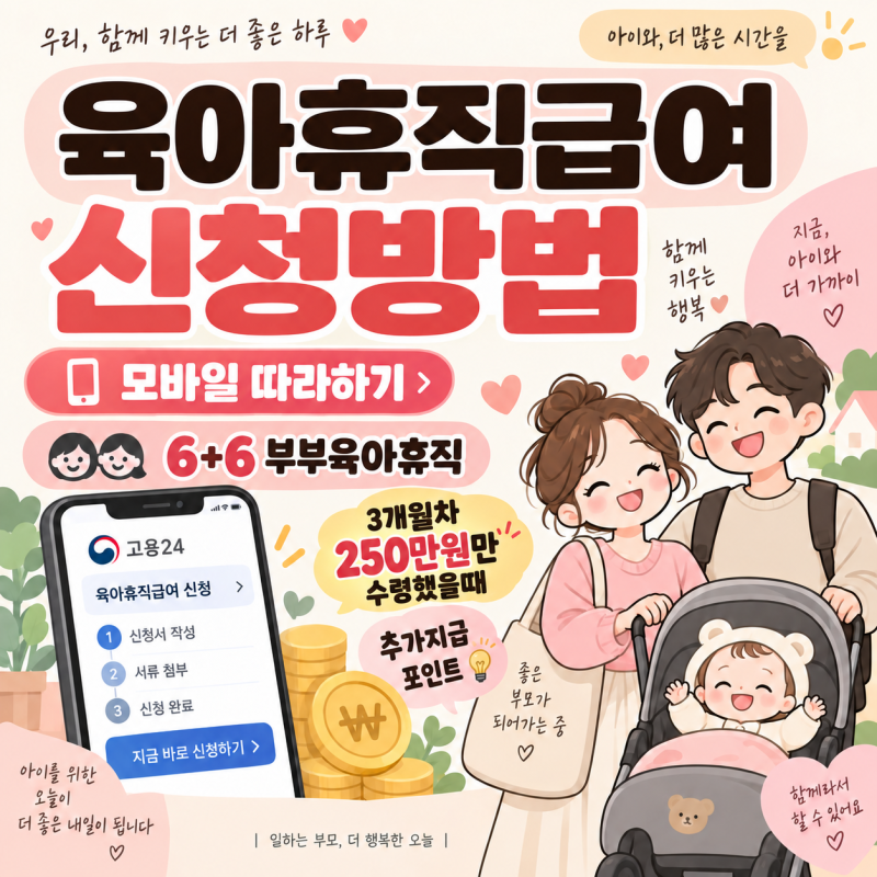 2026 육아휴직급여 모바일 신청방법｜6+6 부부 동시육아휴직, 3개월차 250만원만 들어올때