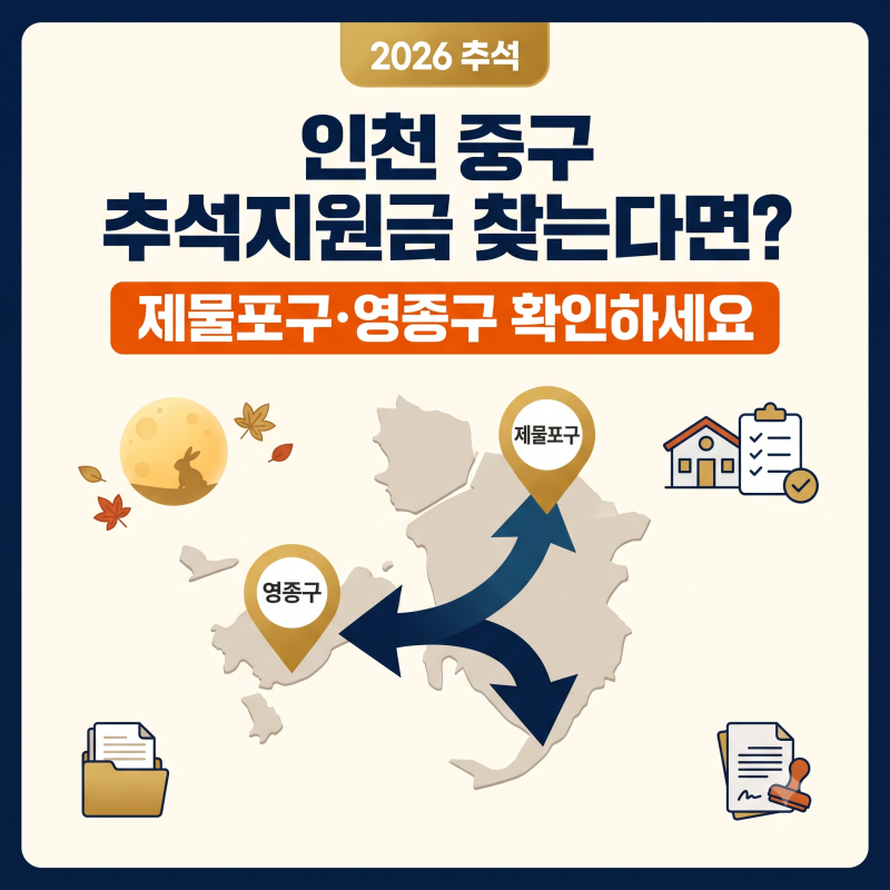 2026 인천 중구 추석위로금 찾는다면? 제물포구·영종구로 나눠 확인하세요