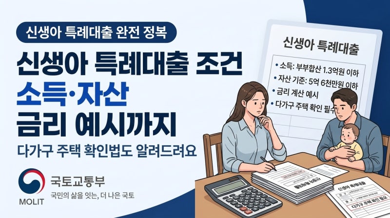 신생아 특례대출 조건 소득과 자산 기준부터 금리 계산 예시와 다가구 주택 확인법까지