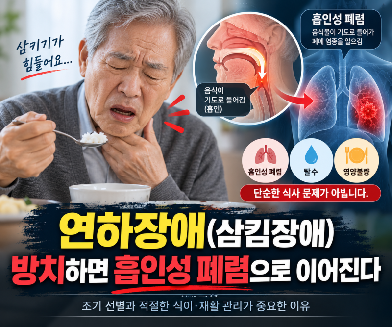 연하장애(삼킴장애), 방치하면 흡인성 폐렴으로 이어진다 / 원인·선별·재활 총정리