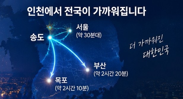 인천에서 부산 가는데 서울 안 가도 된다…송도역 KTX 개통되면 달라지는 것