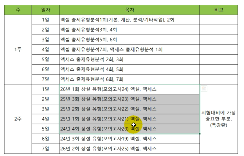 컴활 1급 실기 합격 후기 | 컴활 1급 2트 합격 후기 | 컴활1급 실기 공부방법, 공부시간 | 유동....