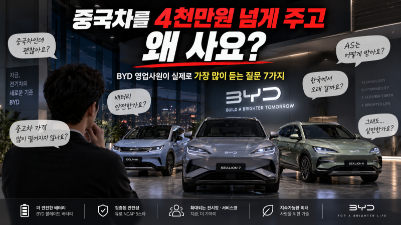 중국차를 4천만원 넘게 주고 왜 사요?BYD 영업사원이 실제로 가장 많이 듣는 질문 7가지