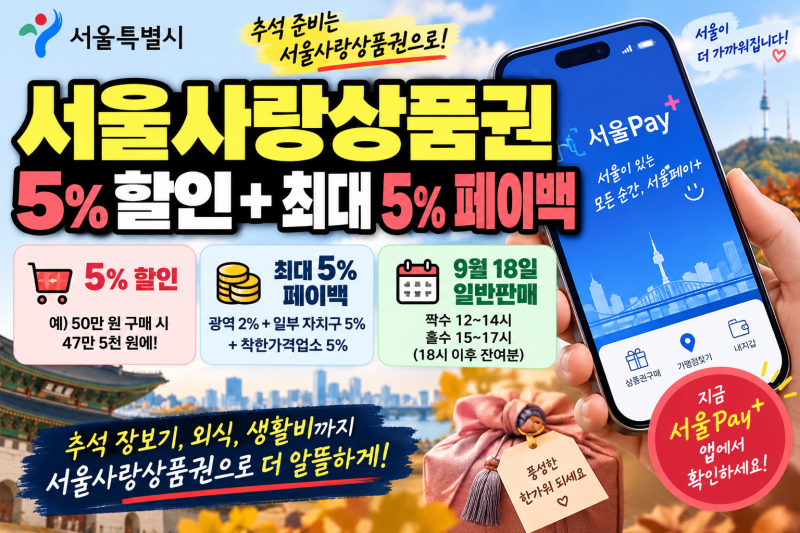 2026 추석 서울사랑상품권 총정리｜5% 할인·최대 5% 페이백, 9월 18일 광역 일반판매