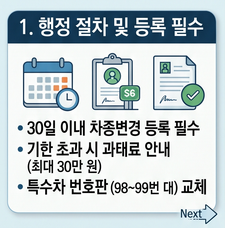 화물자동차를 캠핑카로 개조(튜닝)하여 차종이 '특수자동차'로 변경될 경우, 차주가 반드시 ....