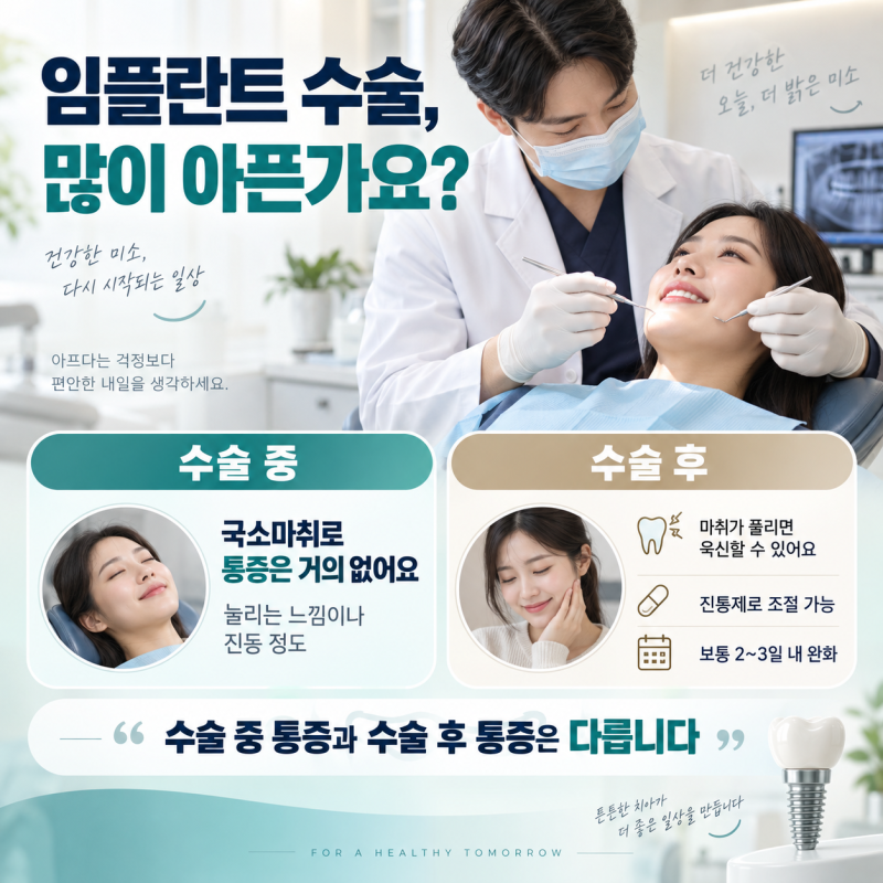 비산동치과 임플란트 수술, 가장 많이 물어보시는 질문들
