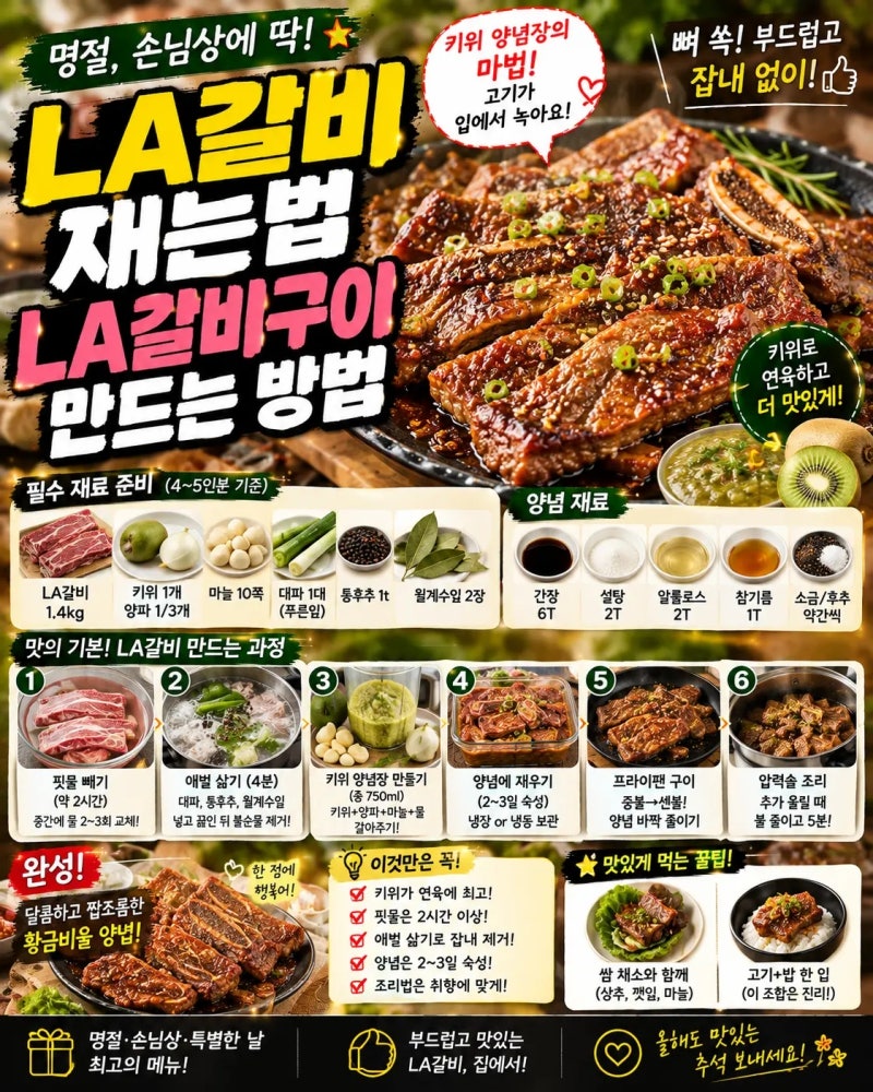 LA갈비재는법 LA갈비구이 만드는 방법