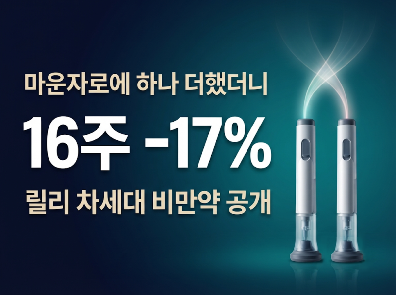 마운자로에 새 성분 더했더니 16주 17% 감량｜릴리 차세대 비만약 공개